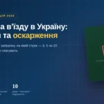 заборона вʼїзду в Україну