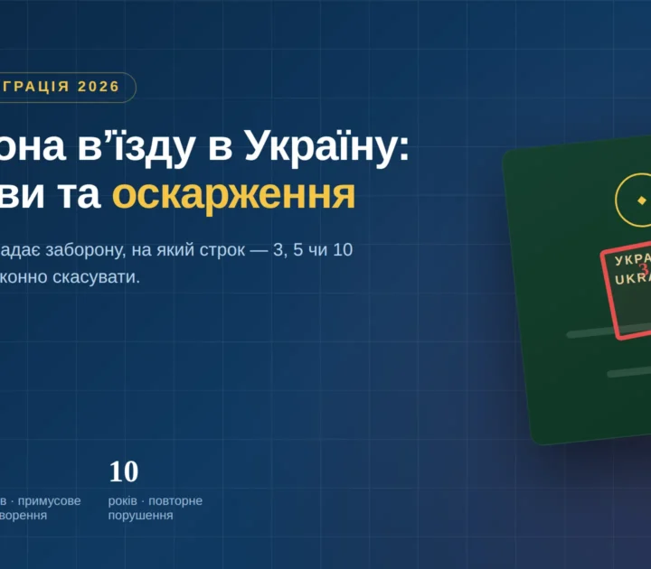 заборона вʼїзду в Україну