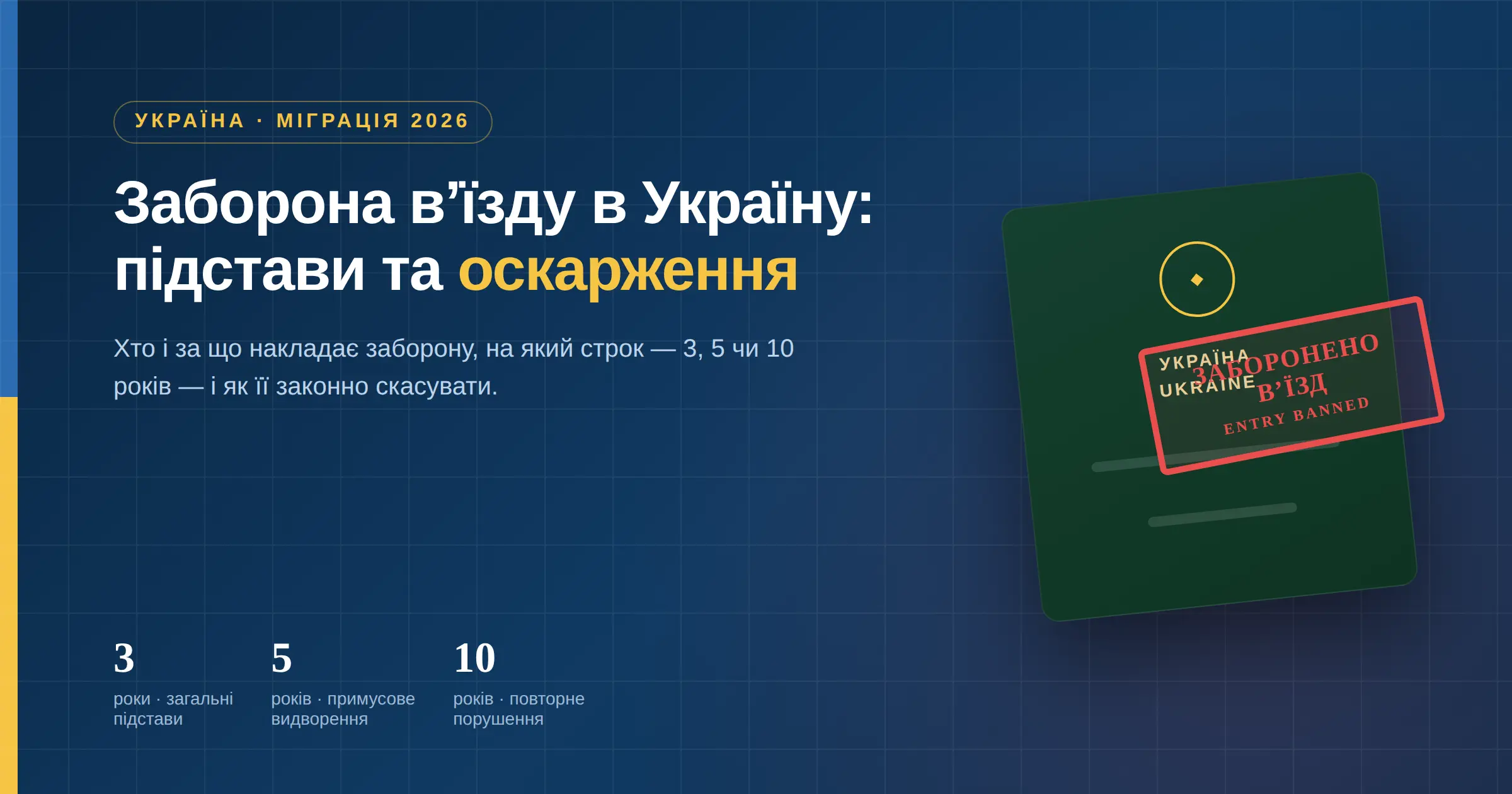 заборона вʼїзду в Україну