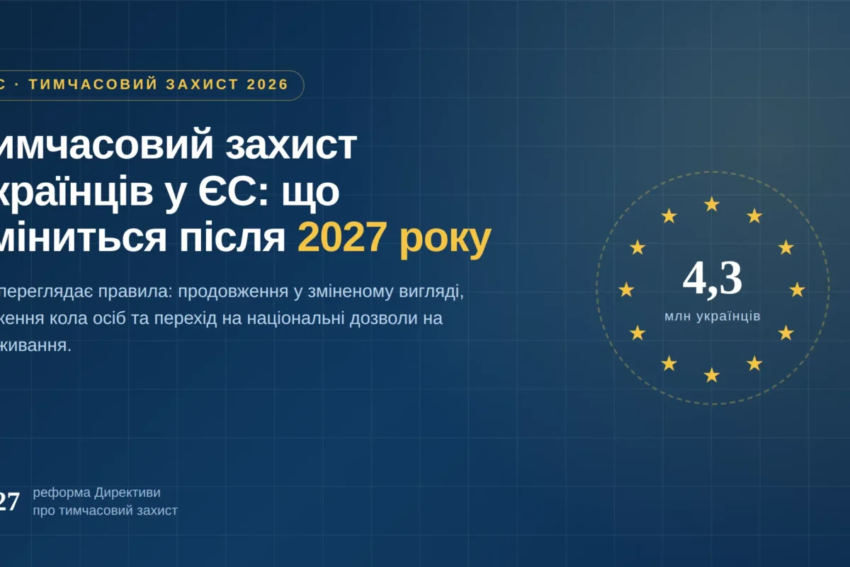 тимчасовий захист українців у ЄС