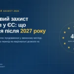 тимчасовий захист українців у ЄС