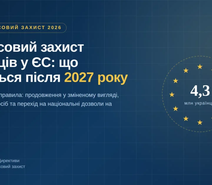 тимчасовий захист українців у ЄС